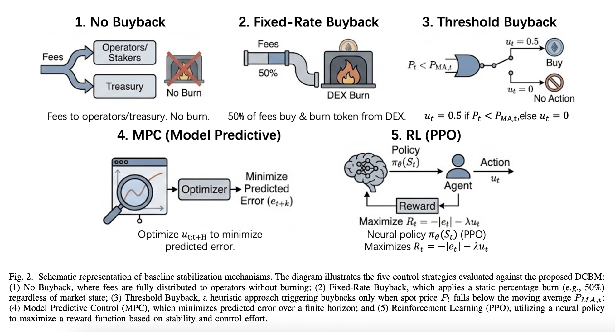 Screenshot 2026-02-06 at 14.11.42
